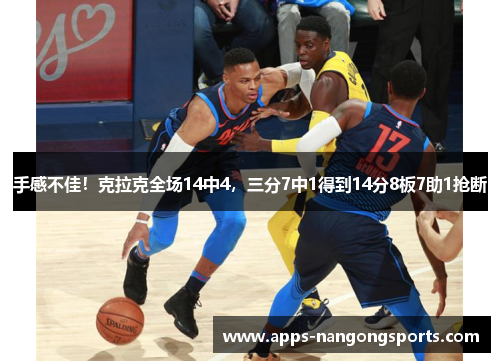 手感不佳！克拉克全场14中4，三分7中1得到14分8板7助1抢断