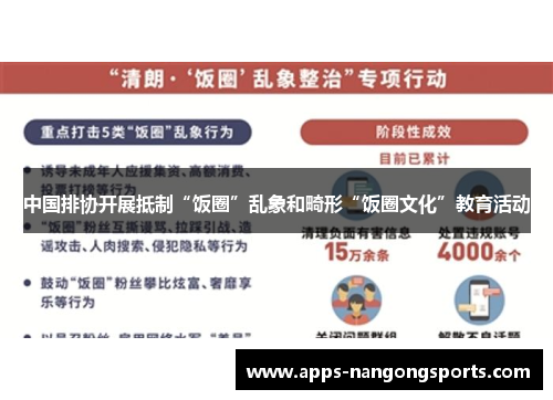 中国排协开展抵制“饭圈”乱象和畸形“饭圈文化”教育活动